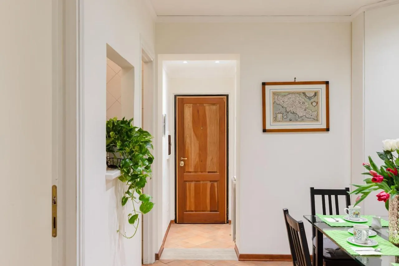 Relais Rasella 47 Lejlighed Rom